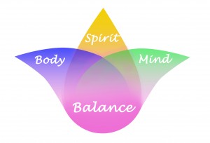 Body, spirit, mind Balance
